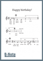 Carte postale: Happy birthday (al segno) Carte postale: Happy birthday (al segno)